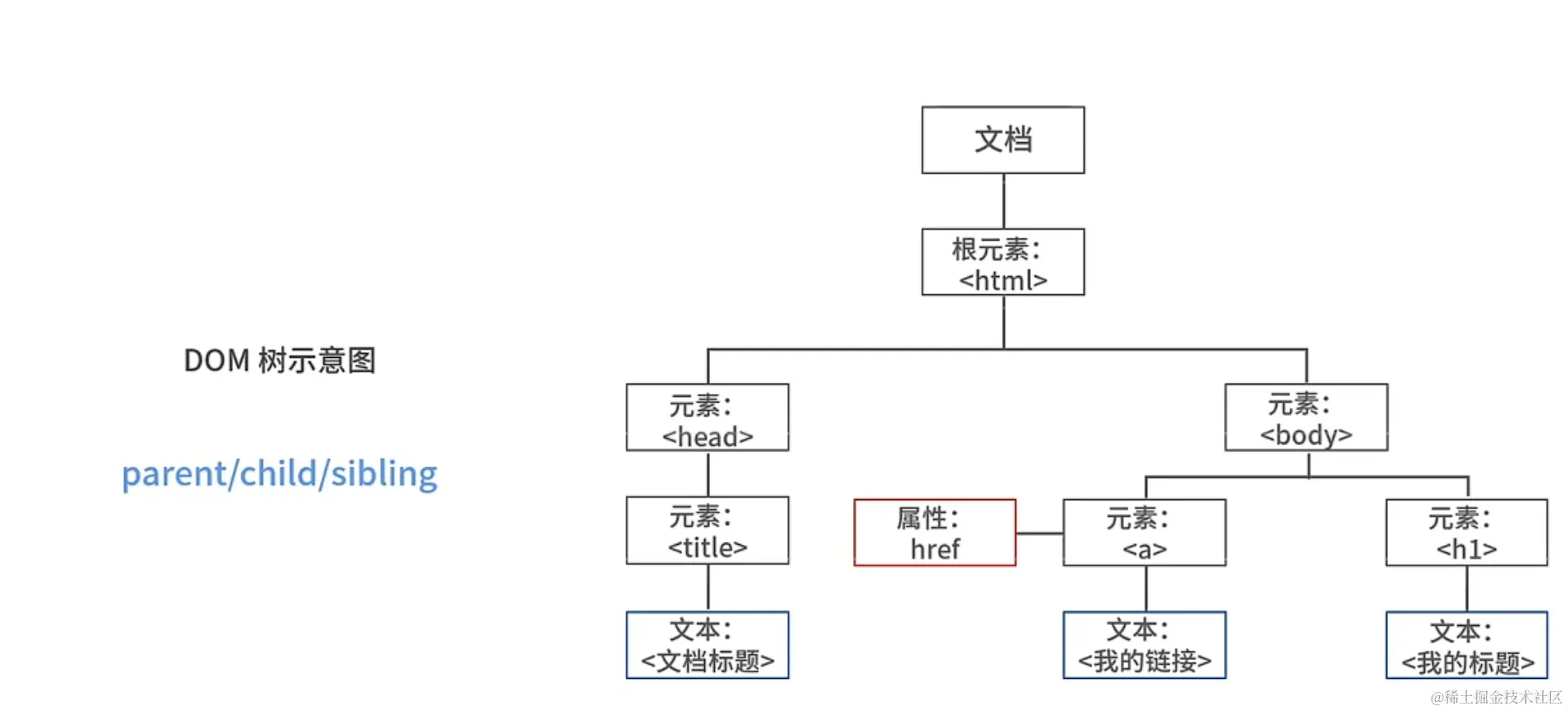 image-20221016002300865.png
