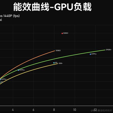 熠星河于2023-10-26 11:05发布的图片