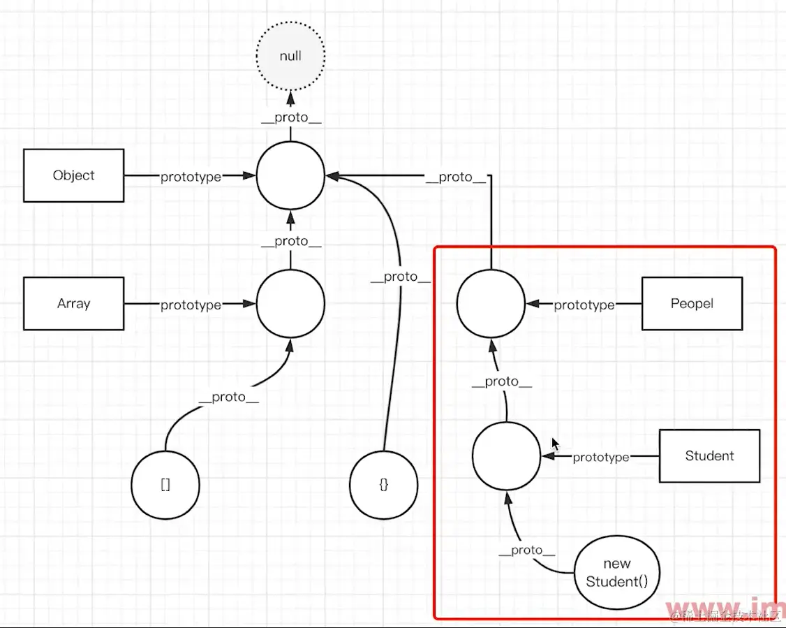 image-20230111103910754