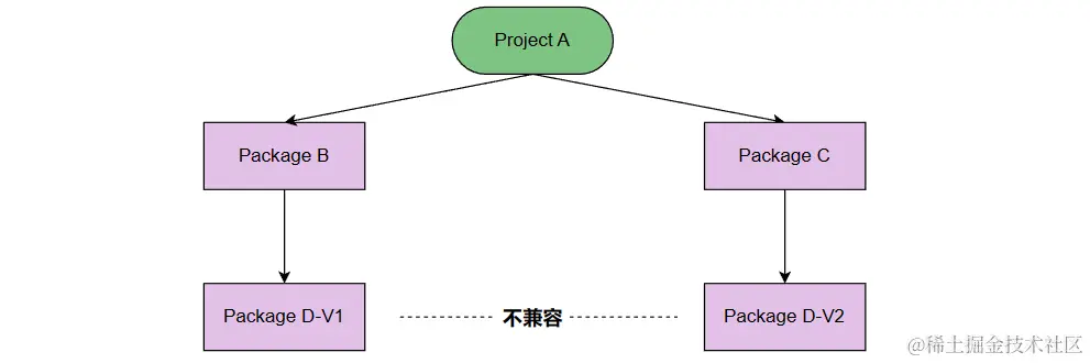 image-20230116165032524