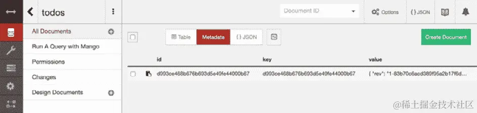 图 9.24–检查您的 todos 数据库上的记录