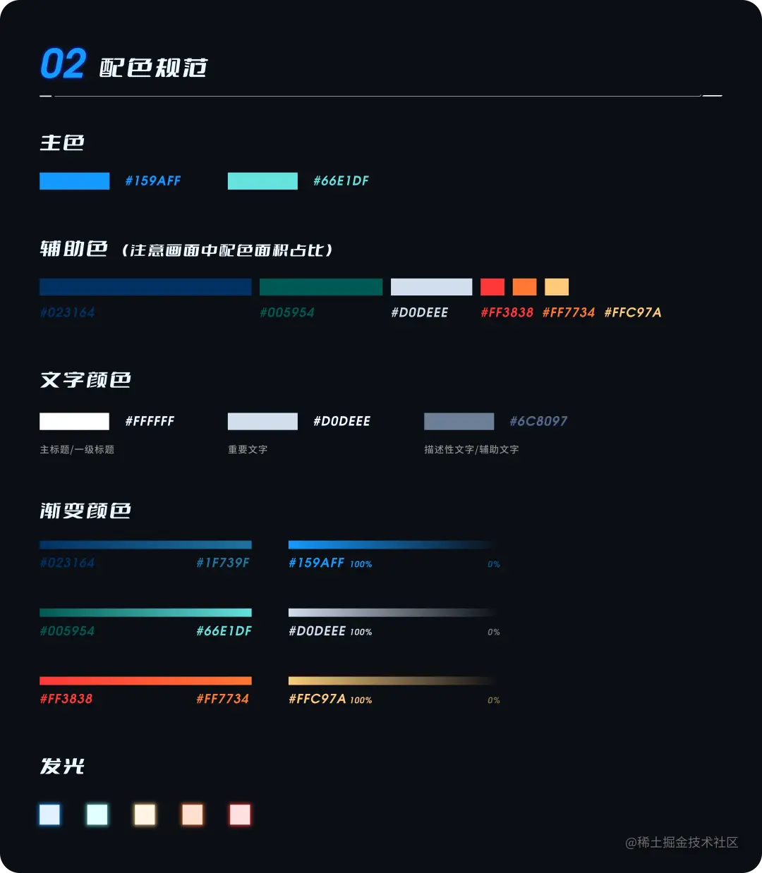 易知微 x 即时设计｜VE.Design可视化设计体系正式开源