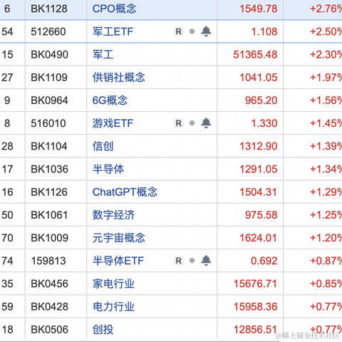 面包真好喝于2023-05-17 17:08发布的图片