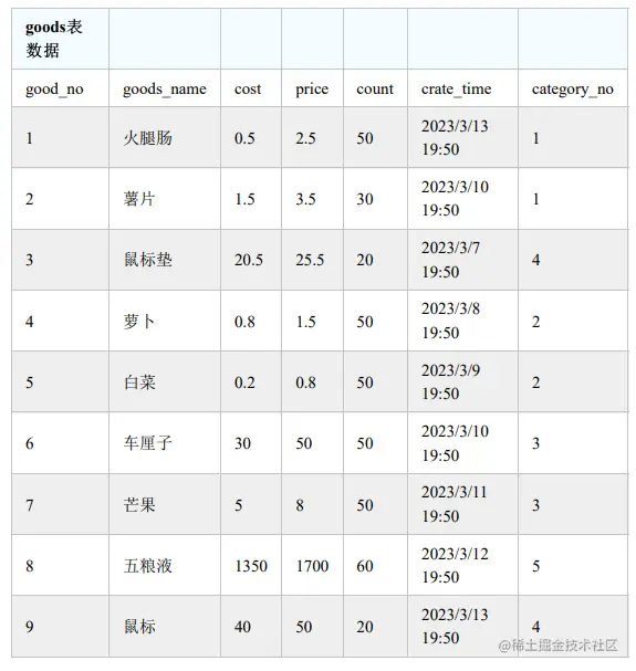 image-20230722193220963