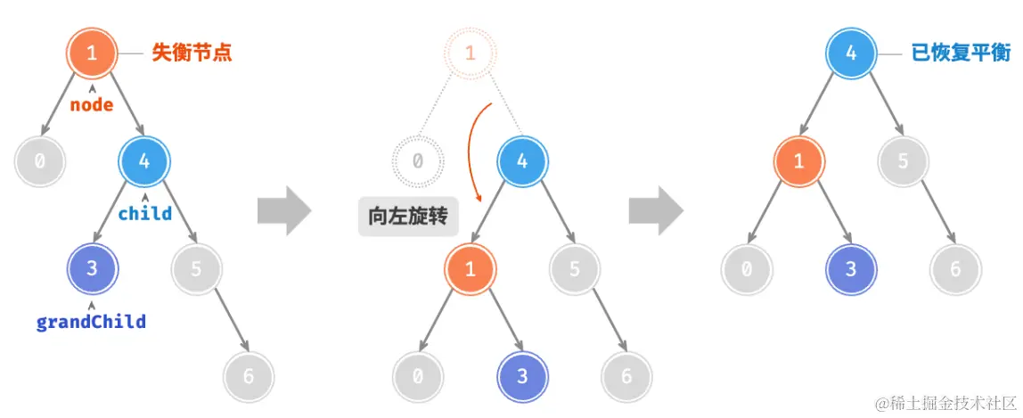 image-20230910115821967