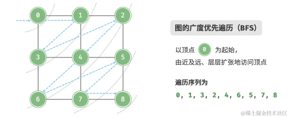 image-20230912174422761