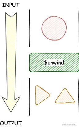 image-20220530121529519