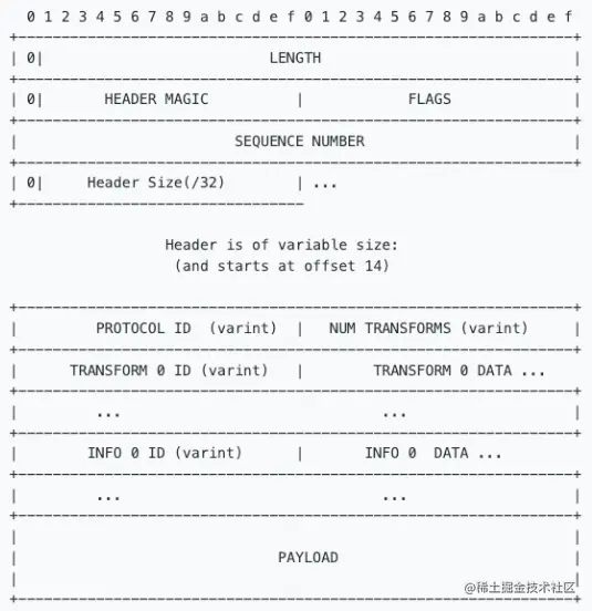 2022-05-21 18-49-14 的屏幕截图.png