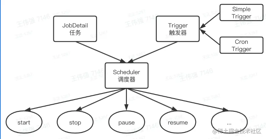 image-20230228210728708