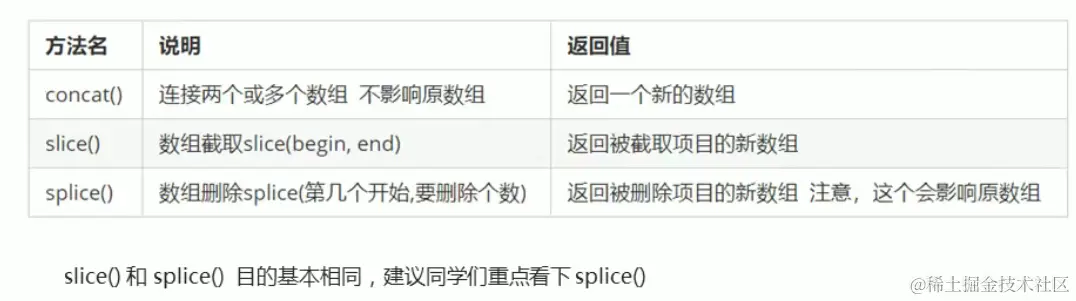 image-20220118111951146