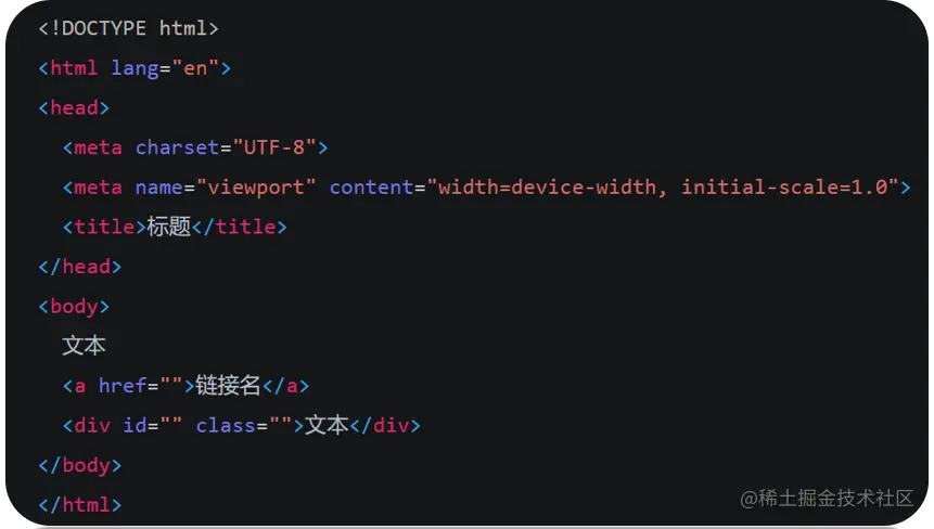 image-20220411204334694