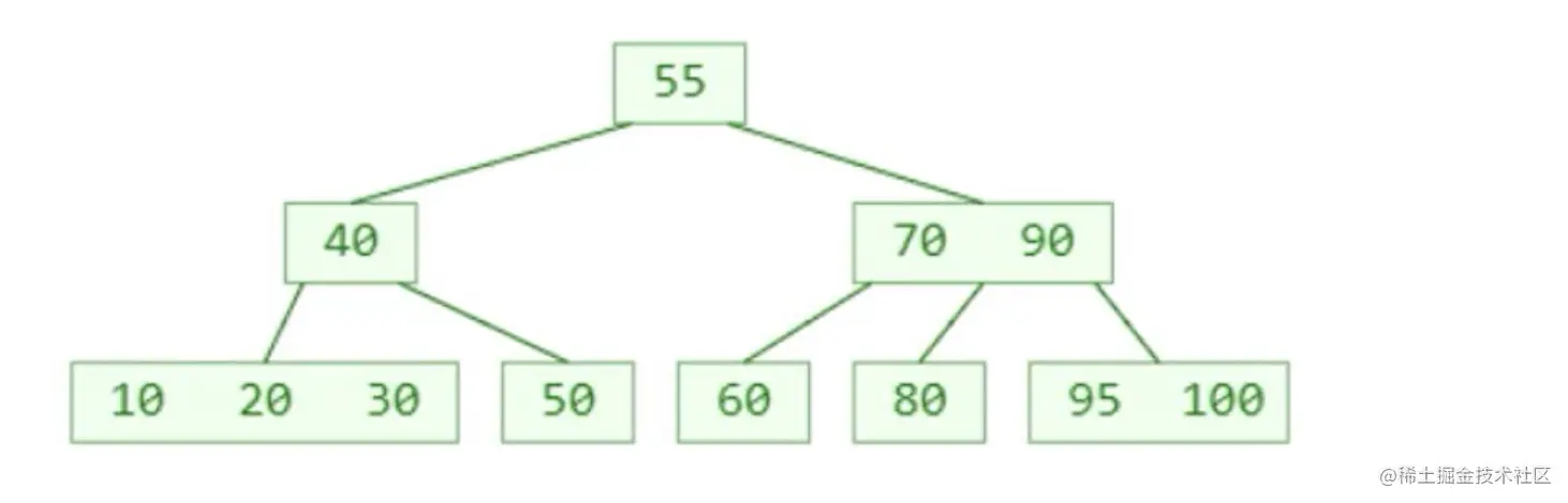 截屏2021-11-13 上午1.12.49.png