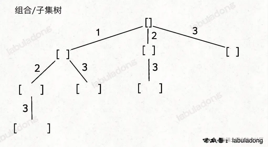 image-20221011112137995