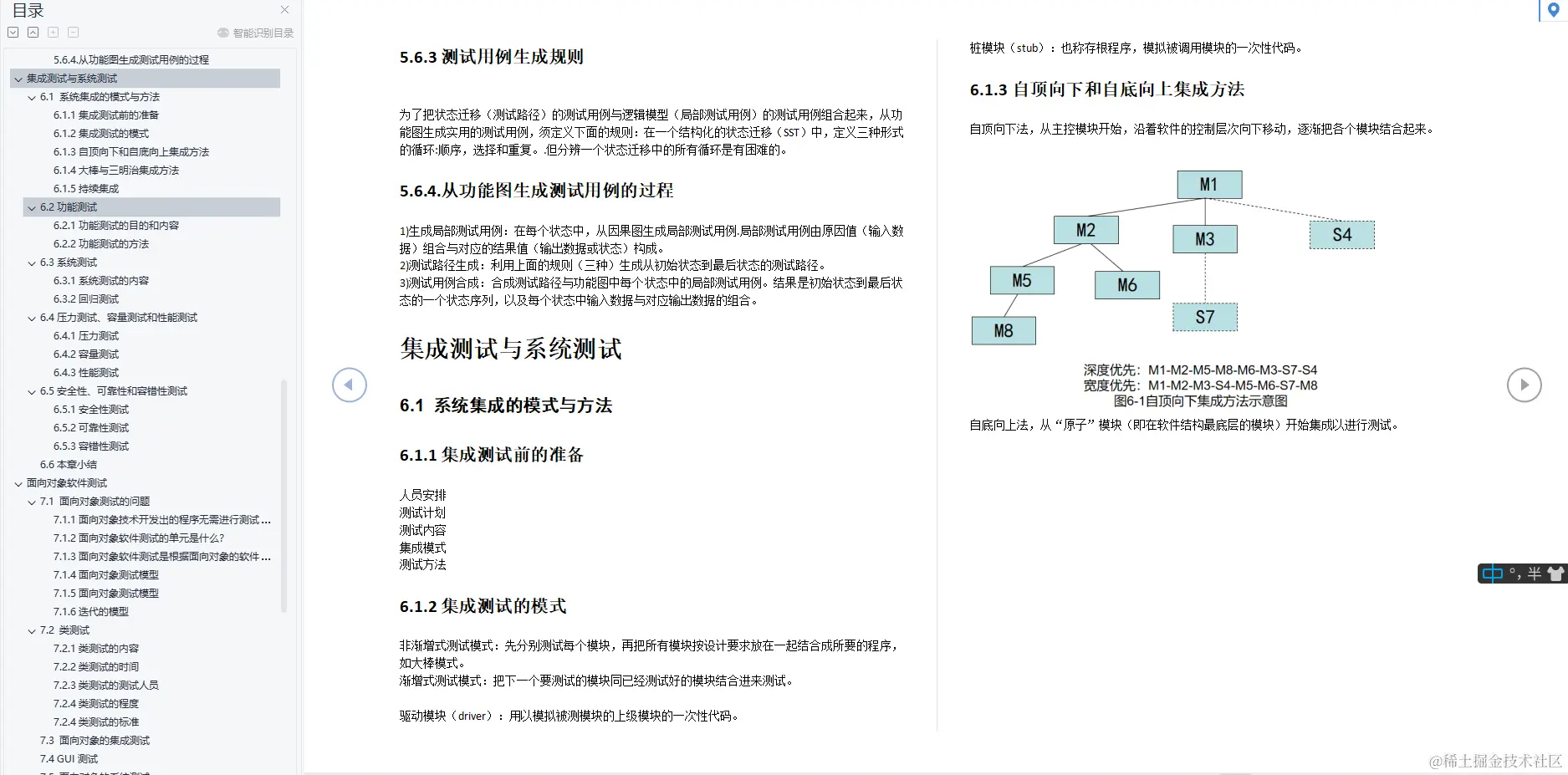 金九银十已经进入大规模的开奖季，为了进阿里，我都做了哪些准备