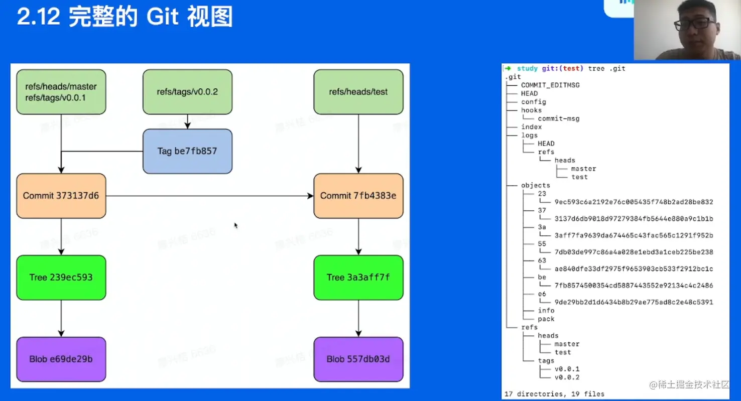 image-20220530115201551