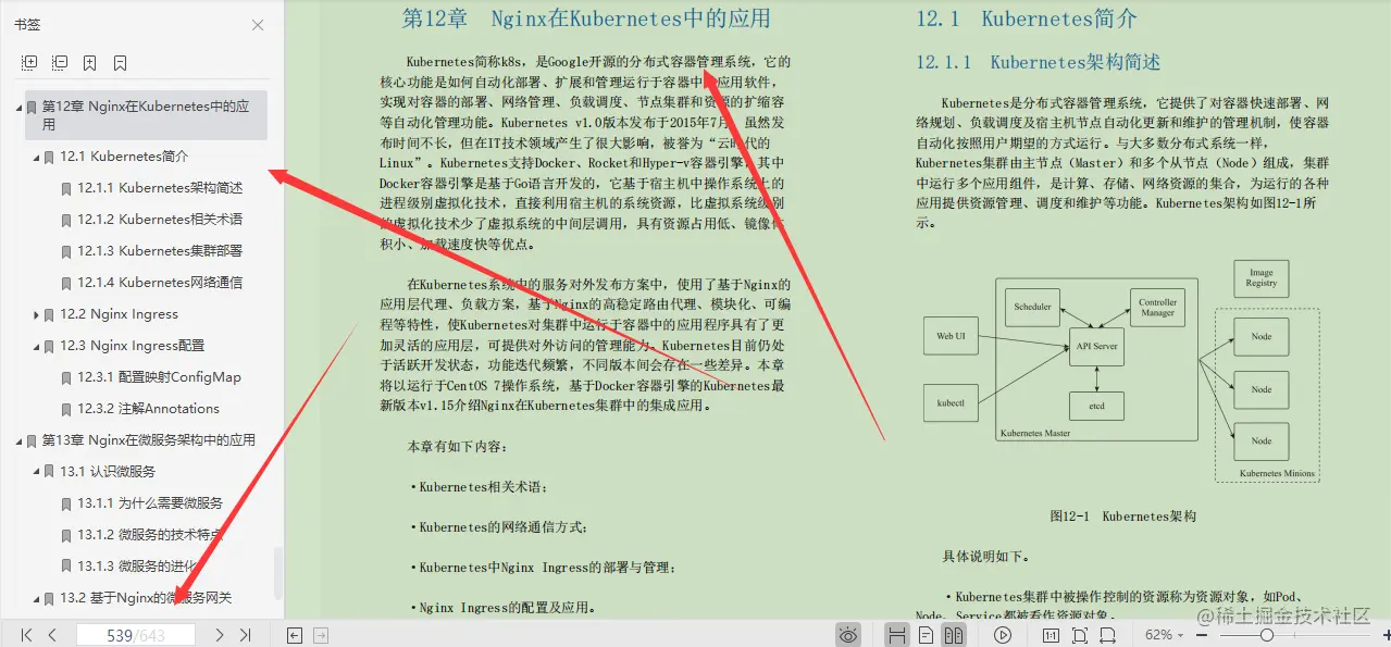 绝！阿里专家总结643页Nginx实战文档，不只运维和微服务
