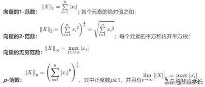 深度学习基础知识点归纳总结