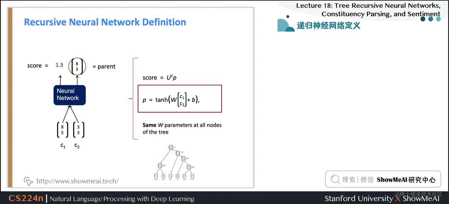 递归神经网络定义