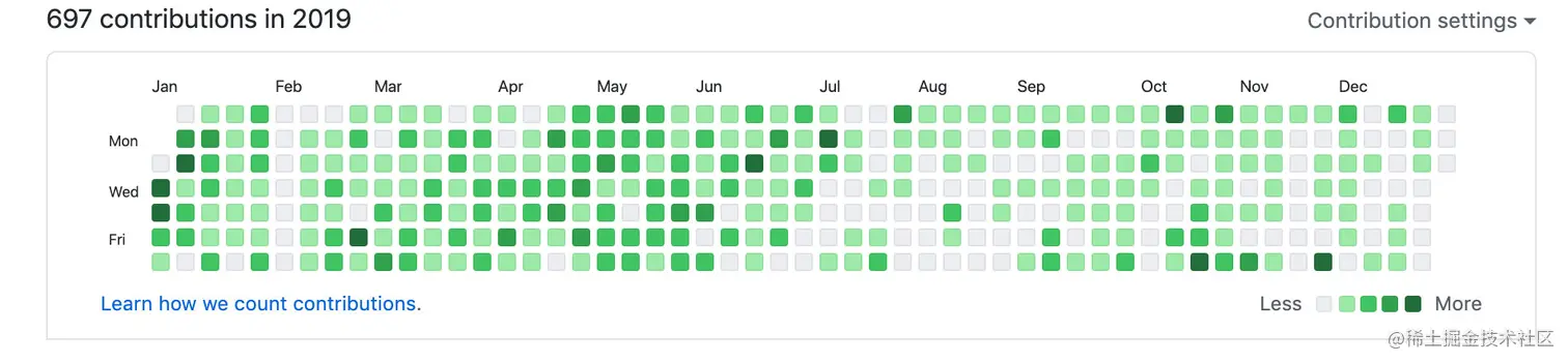 image-20201205194735854