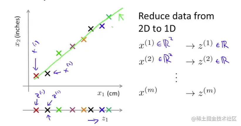 image-20191107112251112