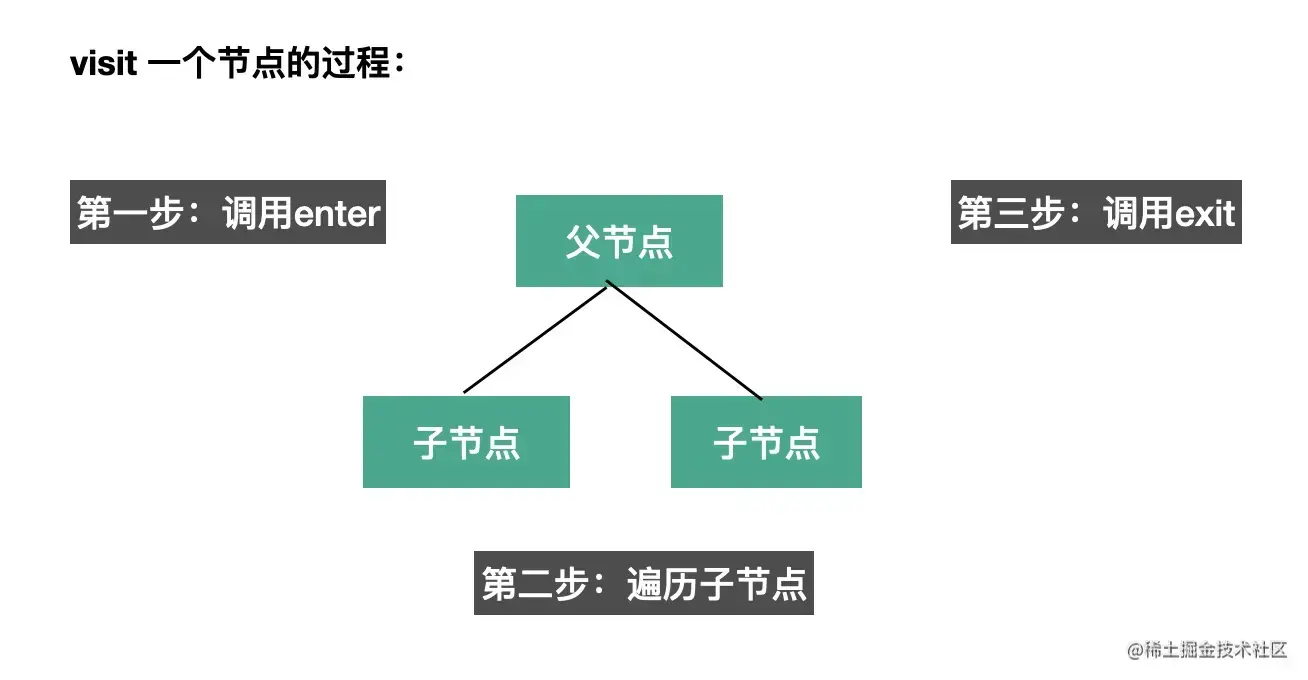 5768a7c151914586ab2a5b09b698b4d7_tplv-k3u1fbpfcp-watermark