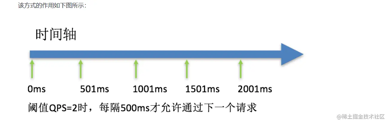 image-20200711202406267