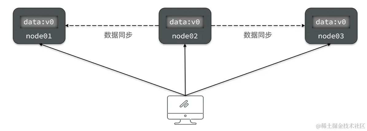 image-20210724170932072
