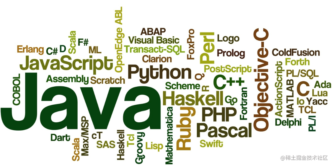 javaweb