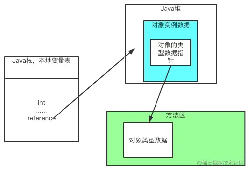 image-20210519232009654