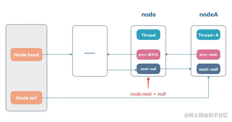 image-20210929120438193