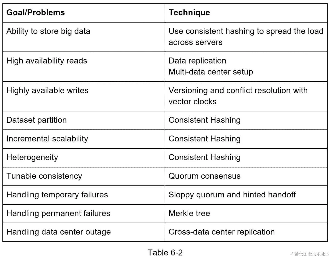 A screenshot of a cell phone  Description automatically generated