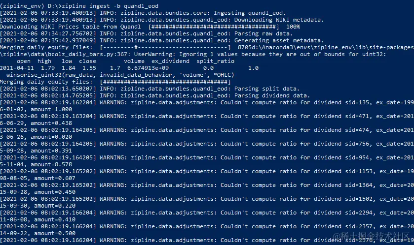 图 8.4 – 摄入 quandl_eod 捆绑包的输出