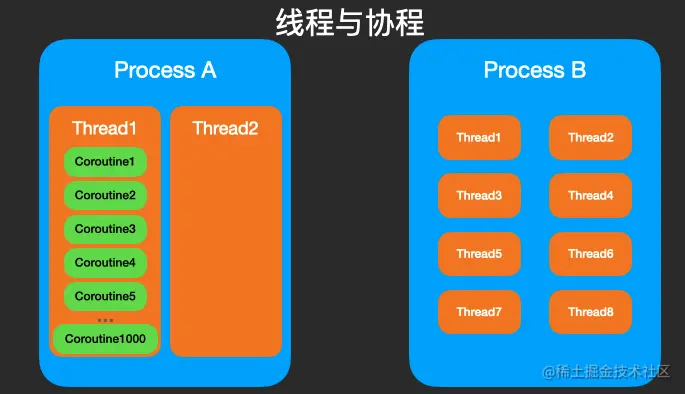 2023-02-20 19-56-32屏幕截图.png