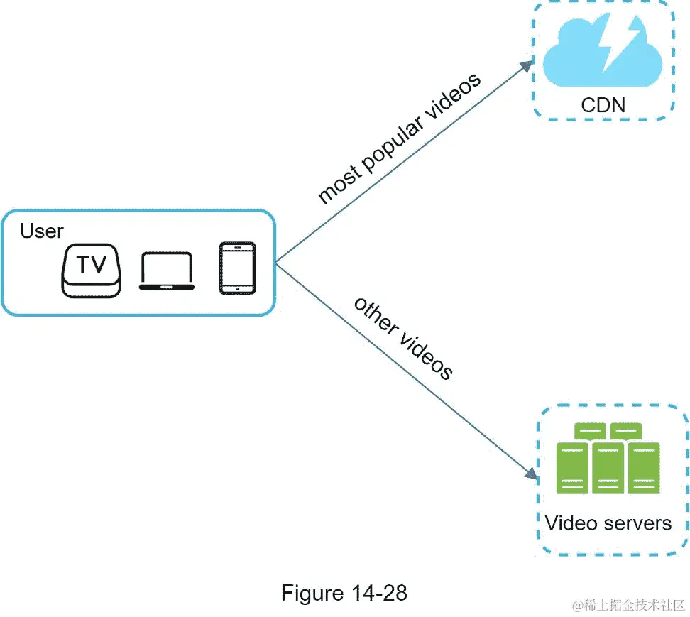A picture containing text, map  Description automatically generated