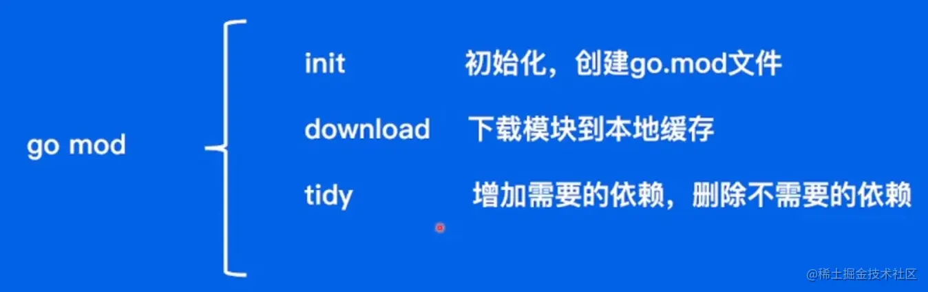 image-20220518173209613