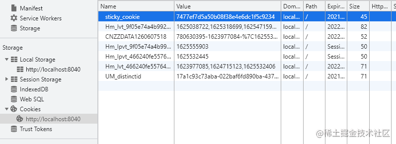 前端抢饭碗系列之深入Nginx[通俗易懂]_https://bianchenghao6.com/blog_Python_第9张