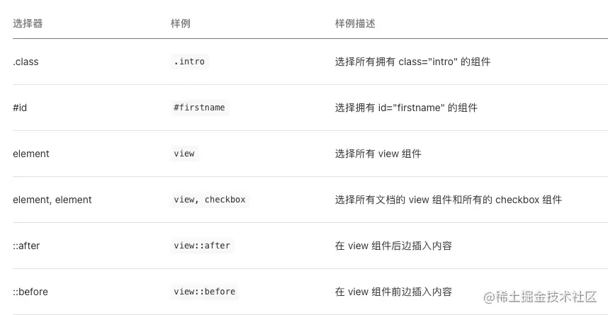 截屏2022-12-12 14.26.31.png