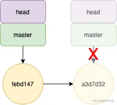 git5.png