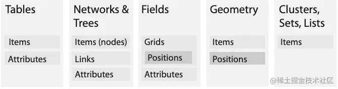 image-20220820130622561