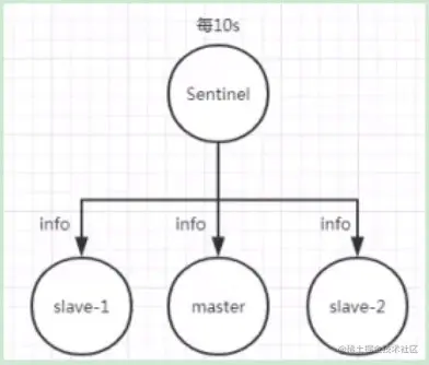 image-20210321120241404