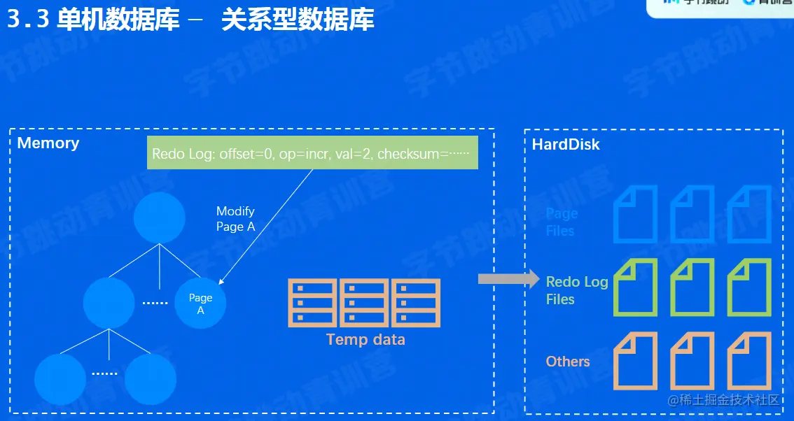 image-20220604215452713