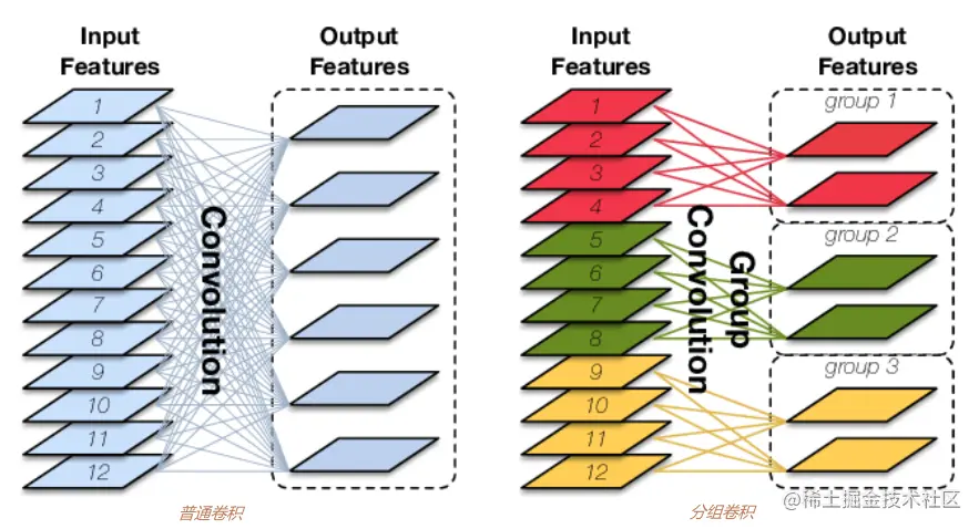 image-20220228161354149