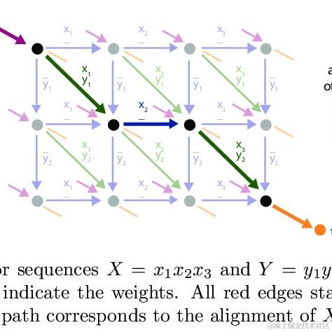 爱可可爱生活于2021-10-26 06:30发布的图片