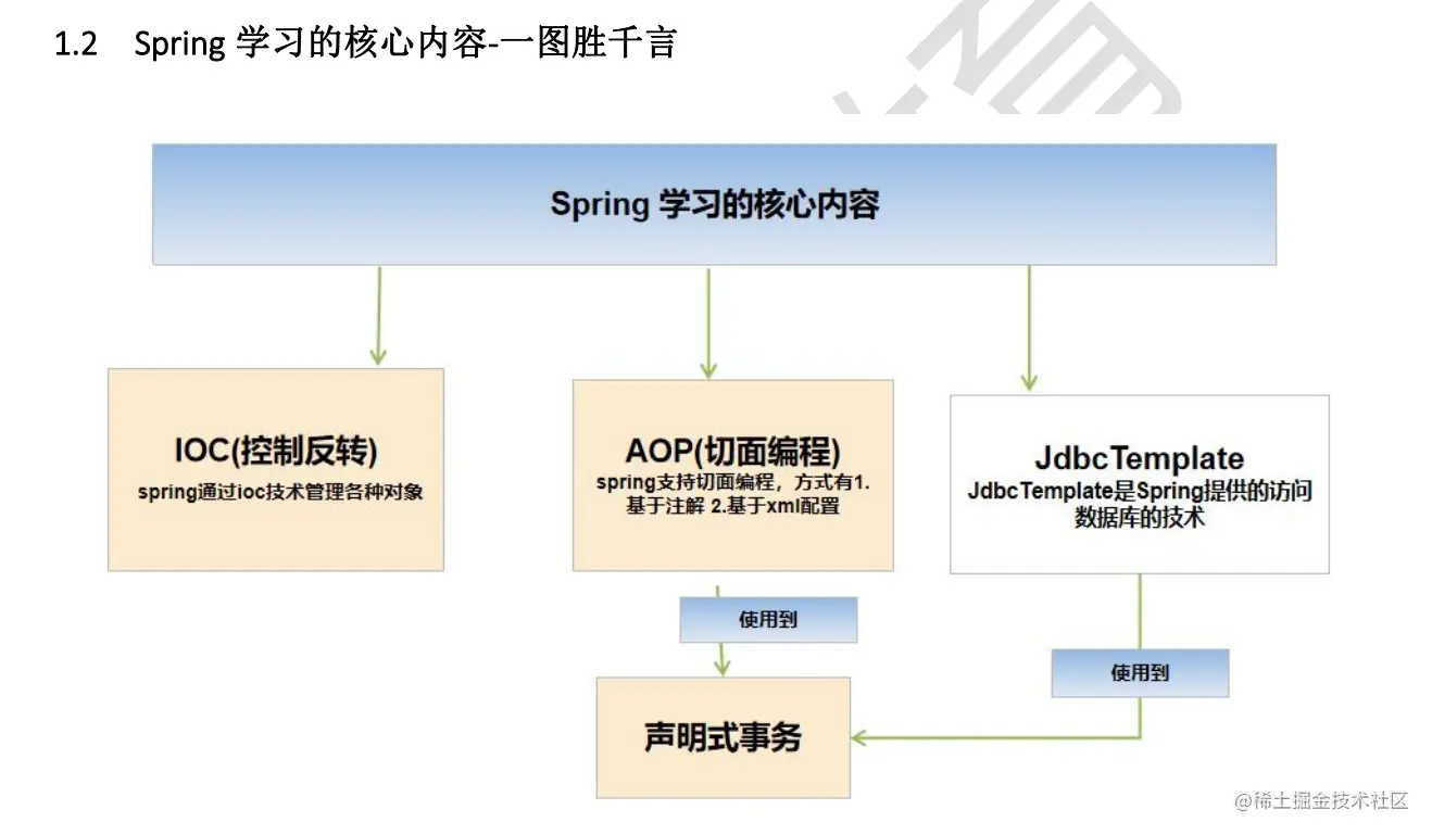 image-20230327175118115