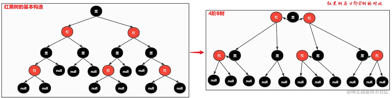 image-20221110101019826