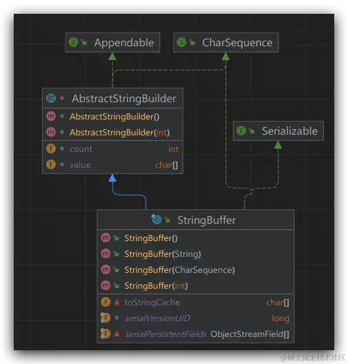 image-20230302102501988