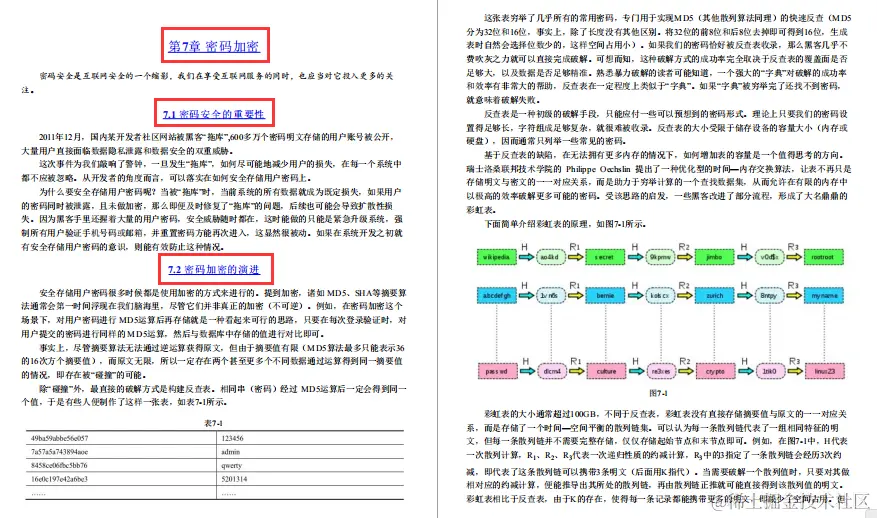 年轻人不讲武德！Security五套「源码级」笔记哪里来的？