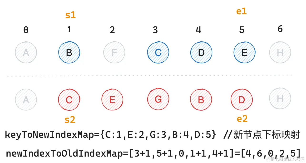 image-20231030152730473