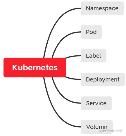 image-20210414125544325