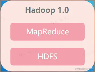 image-20220819031839653